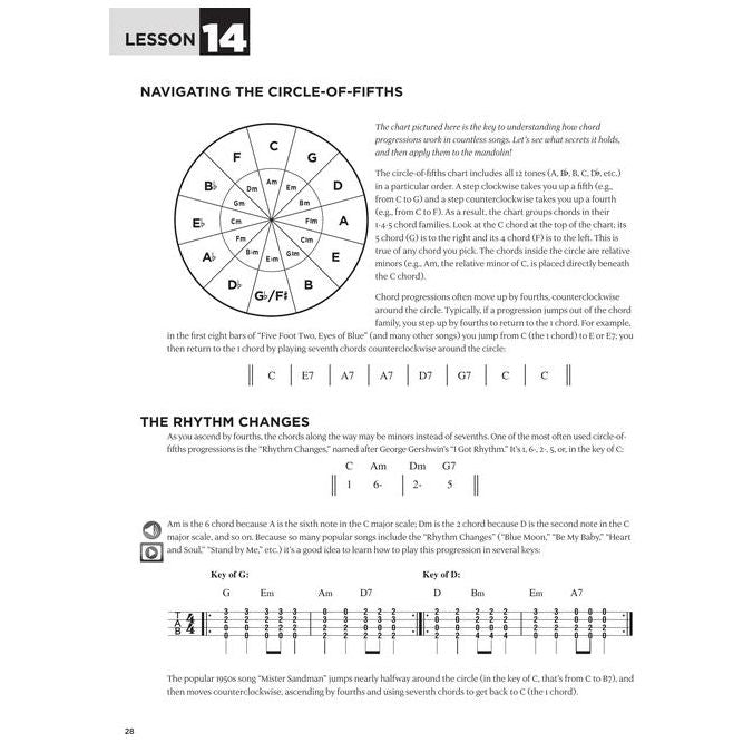 First 15 Lessons - Mandolin