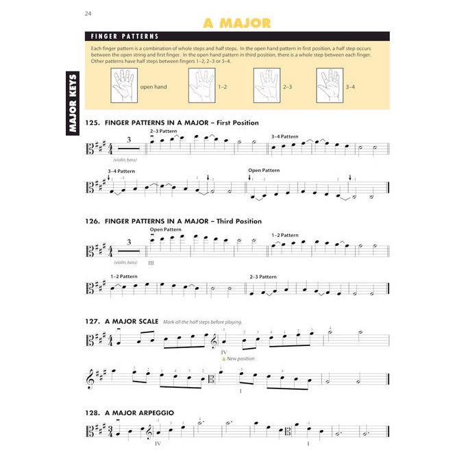 Viola Bk 3 - Essential Elements