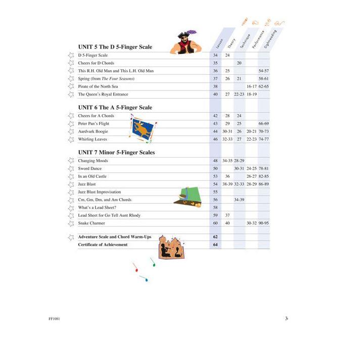 Piano Adventure - Level 2A - Lesson Book - 2nd Edition